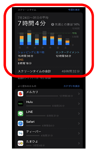 使用時間確認 android:スマホ利用時間管理アプリ おすすめ&設定方法 5 unnamed 1